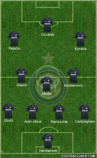 F.C. Internazionale Formation 2014