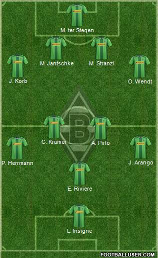 Borussia Mönchengladbach Formation 2014