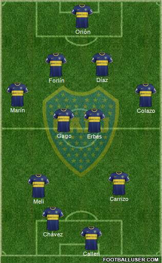 Boca Juniors Formation 2014