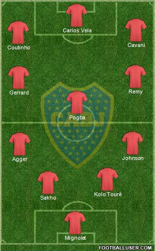 Boca Juniors Formation 2014