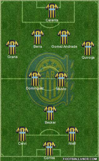 Rosario Central Formation 2014