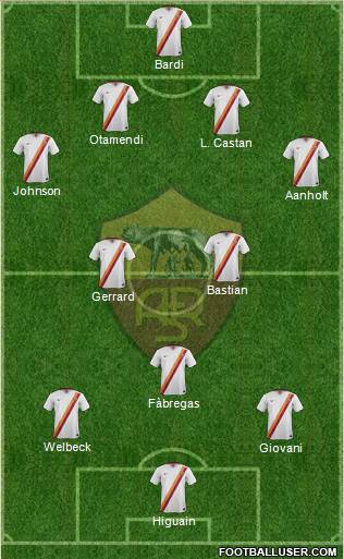 AS Roma Formation 2014