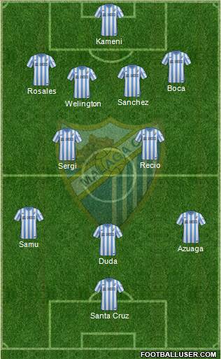 Málaga C.F., S.A.D. Formation 2014