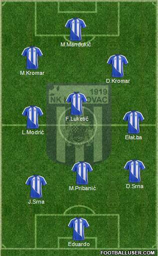 NK Karlovac Formation 2014