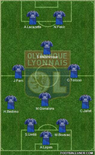 Olympique Lyonnais Formation 2014