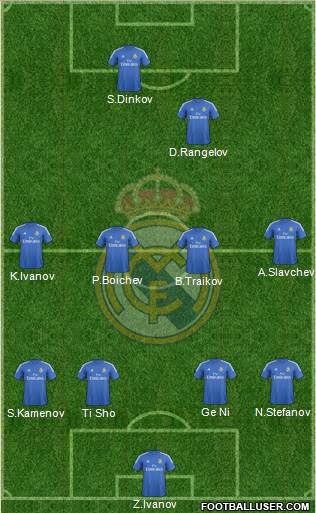 R. Madrid Castilla Formation 2014
