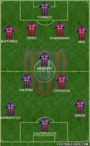 San Lorenzo de Almagro Formation 2014