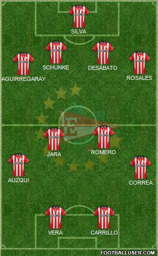 Estudiantes de La Plata Formation 2014