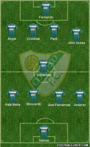 Coruxo F.C. Formation 2014