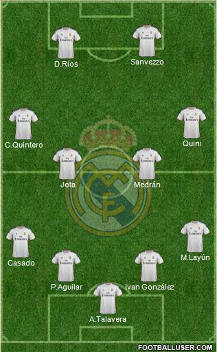 R. Madrid Castilla Formation 2014