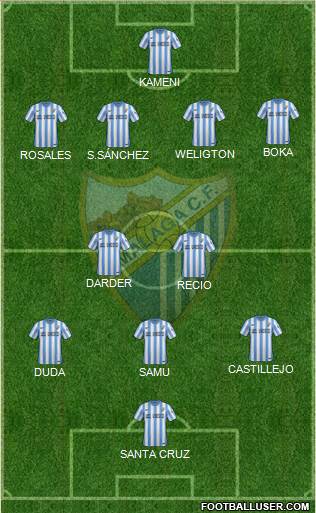 Málaga C.F., S.A.D. Formation 2014