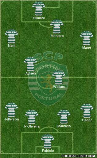 Sporting Clube de Portugal - SAD Formation 2014