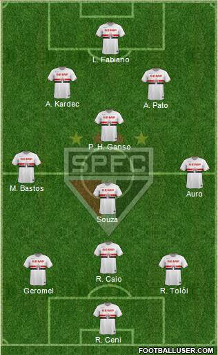 São Paulo FC Formation 2014