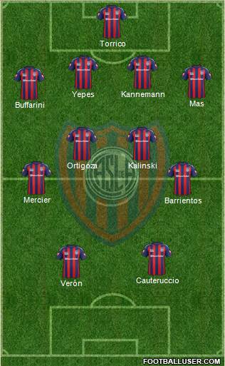 San Lorenzo de Almagro Formation 2014