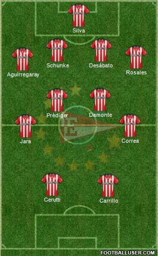 Estudiantes de La Plata Formation 2014