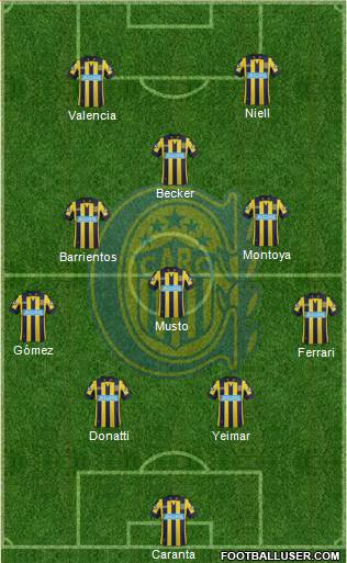 Rosario Central Formation 2014