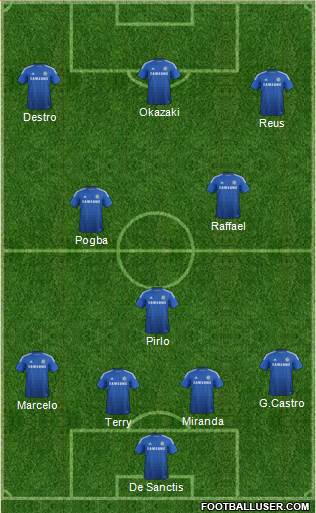 Chelsea Formation 2014