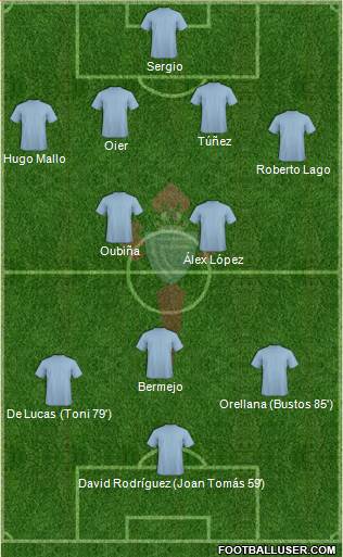 R.C. Celta S.A.D. Formation 2014