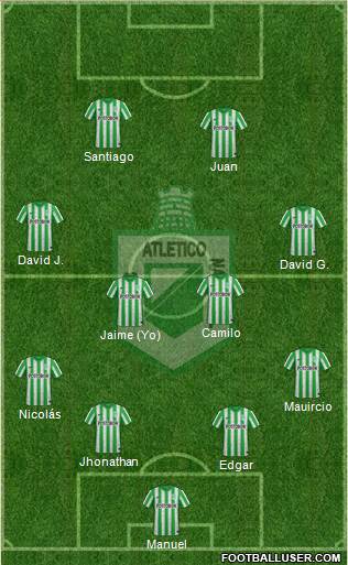 CDC Atlético Nacional Formation 2014