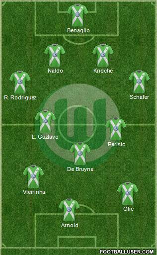 VfL Wolfsburg Formation 2014