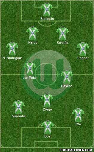 VfL Wolfsburg Formation 2014