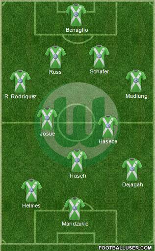 VfL Wolfsburg Formation 2014