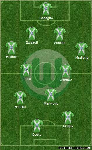 VfL Wolfsburg Formation 2014