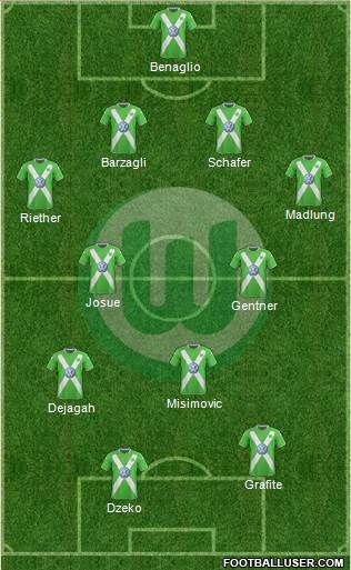 VfL Wolfsburg Formation 2014
