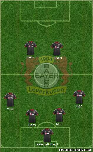 Bayer 04 Leverkusen Formation 2014