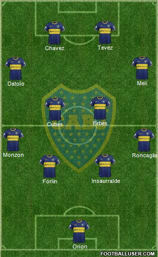 Boca Juniors Formation 2014