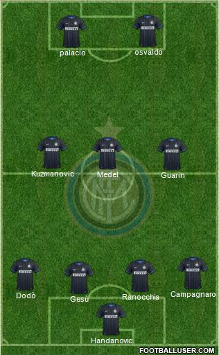 F.C. Internazionale Formation 2014