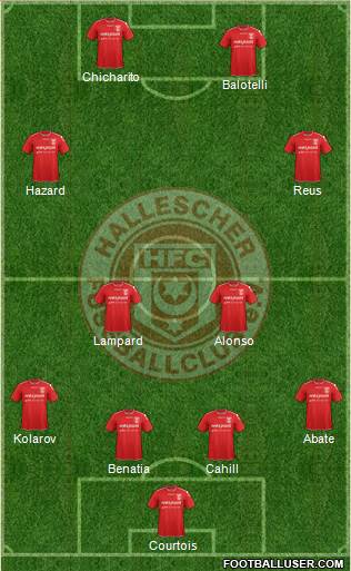 Hallescher FC Formation 2014