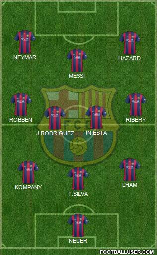 F.C. Barcelona Formation 2014
