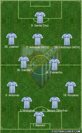 Málaga C.F., S.A.D. Formation 2014