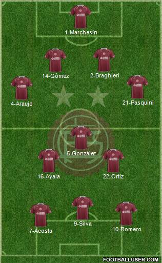 Lanús Formation 2014