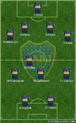 Boca Juniors Formation 2014