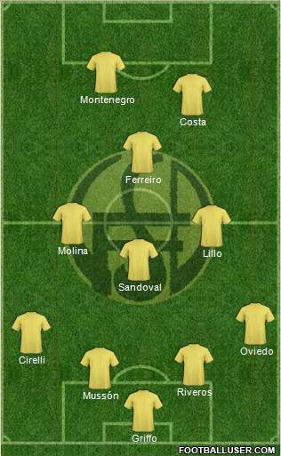Flandria Formation 2014