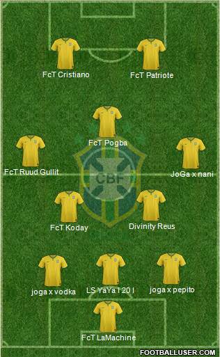Brazil Formation 2014