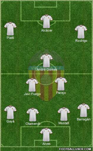 Valencia C.F., S.A.D. Formation 2014