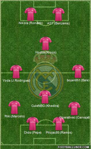 Real Madrid C.F. Formation 2014
