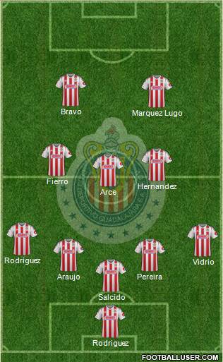 Club Guadalajara Formation 2014