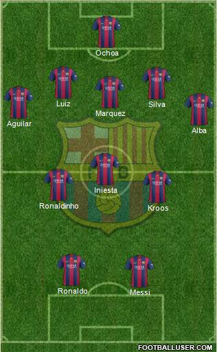 F.C. Barcelona Formation 2014