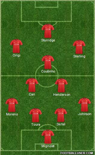 Liverpool Formation 2014