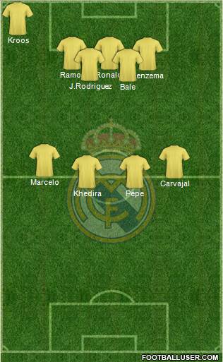 Real Madrid C.F. Formation 2014