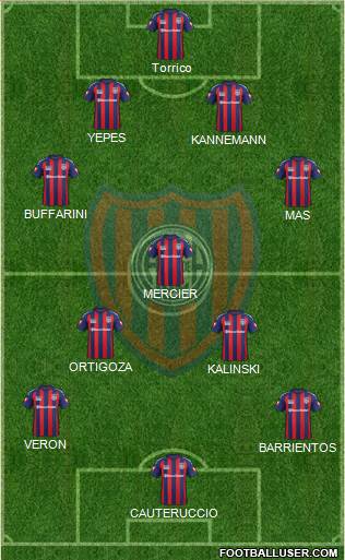 San Lorenzo de Almagro Formation 2014