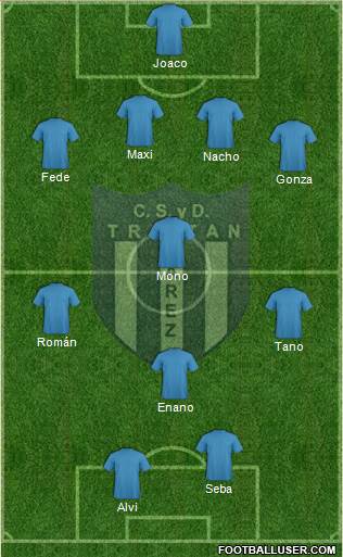 Tristán Suárez Formation 2014