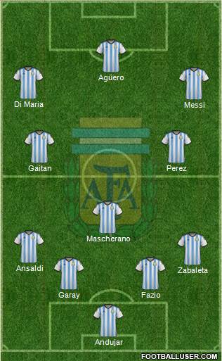 Argentina Formation 2014