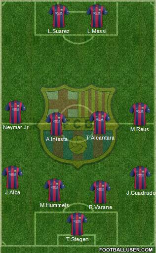 F.C. Barcelona Formation 2014