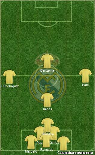 Real Madrid C.F. Formation 2014