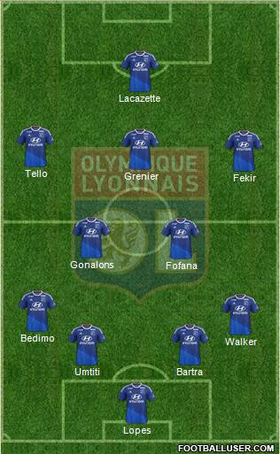 Olympique Lyonnais Formation 2014